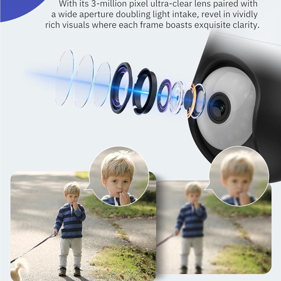 Light Bulb Security Camera 5G & 2.4GHz WiFi, 360° Wireless Outdoor/Indoor - Picture 5 of 6